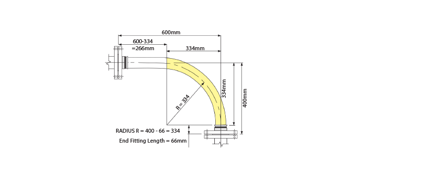 Details about   5x Flat From Ptfe Outside-ø 1 1/32in Inside Ø0 27/32in Material Thickness 0 