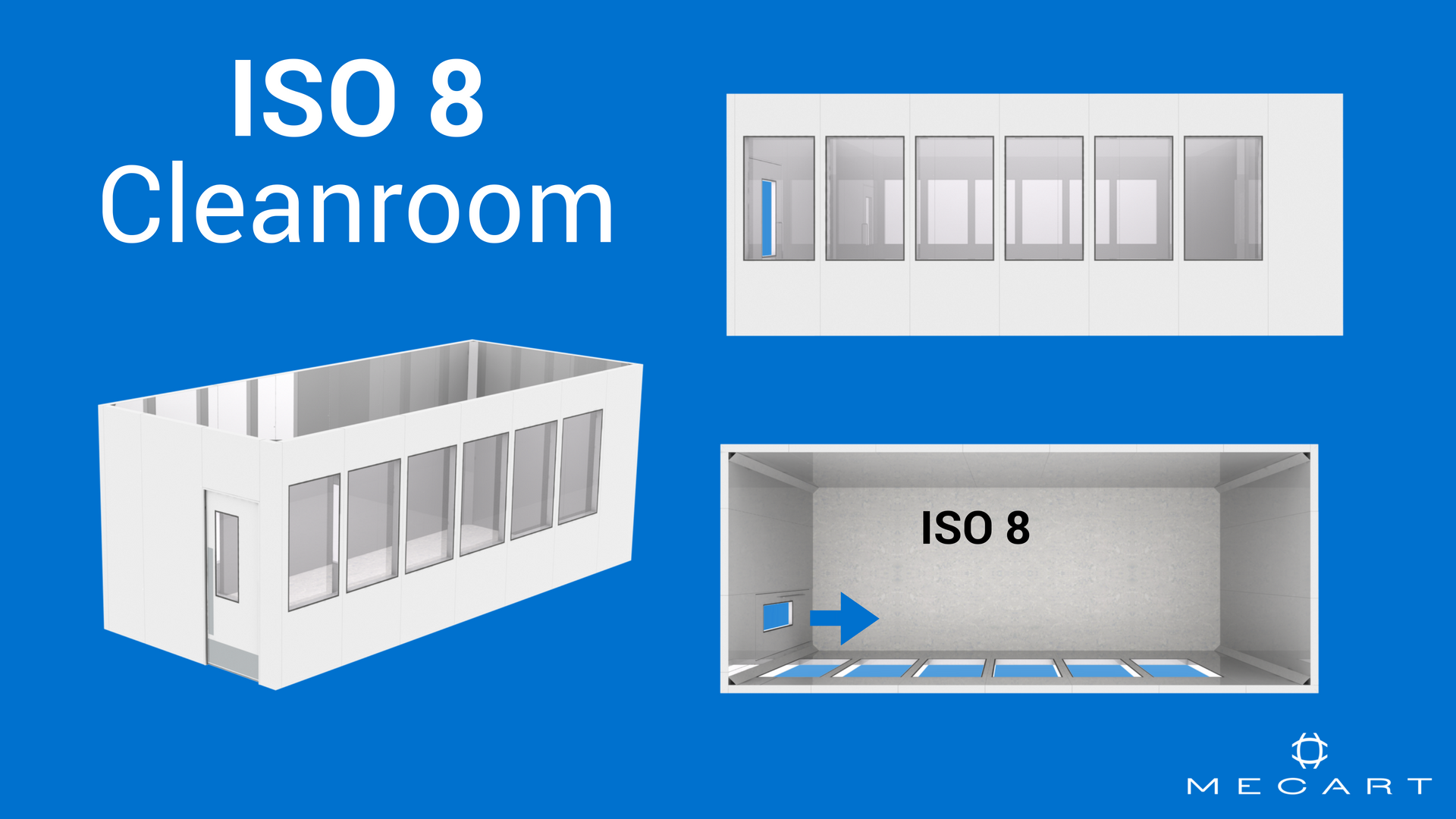 Iso 7. Зона iso7. ИСО 8. Помещение ИСО 7. Помещения ИСО 8.